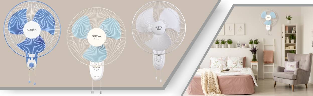 Community Wall Fans Example Surya Wall Fans – Efficient Cooling for Small Spaces